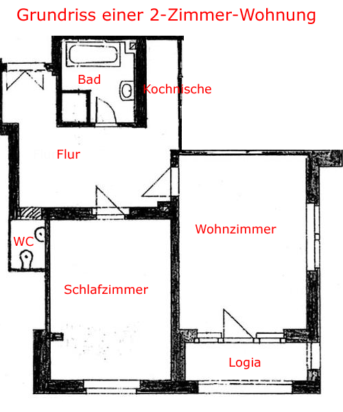 2 Zimmerwohnung